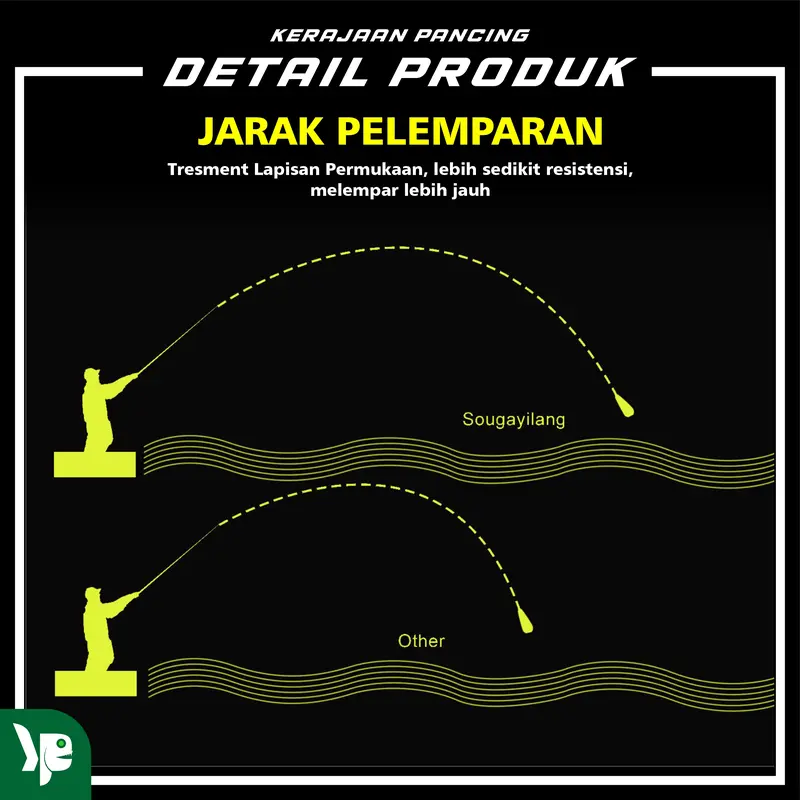 Kerajaan Pancing Tali Pancing Bass FLUOROCARBON 200M Hijau Lumut Bahan Nilon 7