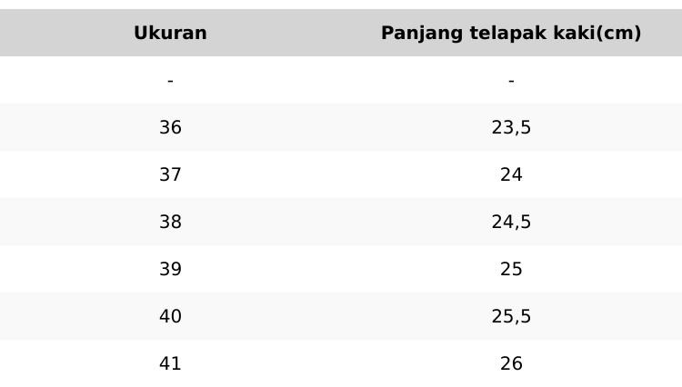 HIGHMAX Nordic Warna Cewe Baim Sandal Wanita Kekinian Anti Slip Empuk Ringan Slip On HIGHMAX Nordic Warna Cewe Baim Sandal Wanita Kekinian Anti Slip Empuk Ringan Slip On