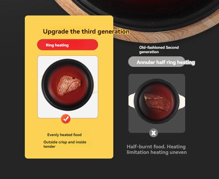 Product Introduction of Electric cooker, household electric hot pot, all-in-one electric hot pot, multi-function electric cooker, electric frying pan, student dormitory, electric steamer 5