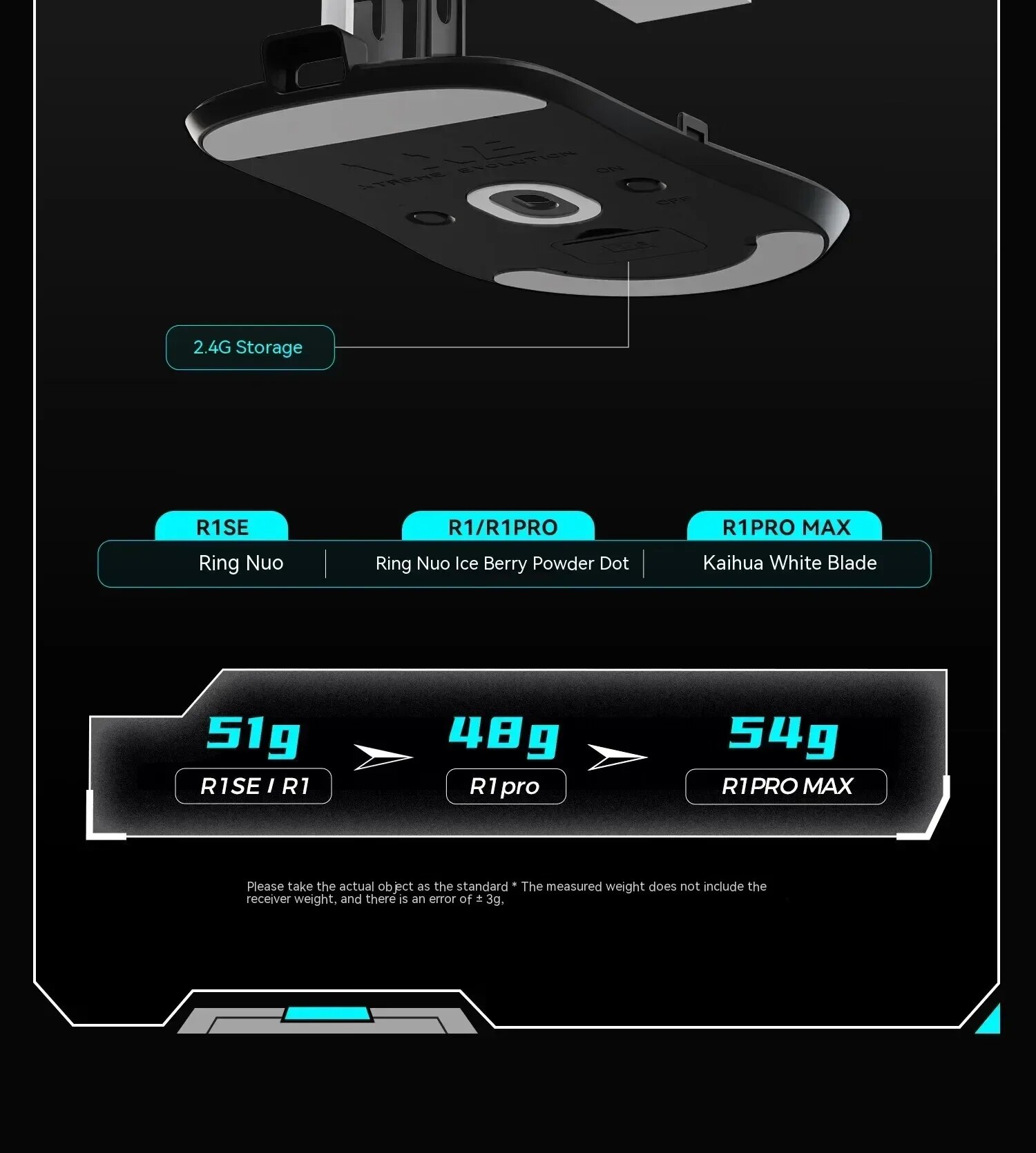 Vgn Vxe Dragonfly R1 Wireless Mouse Paw3395 Sensor Nordic 52840 Fps ...