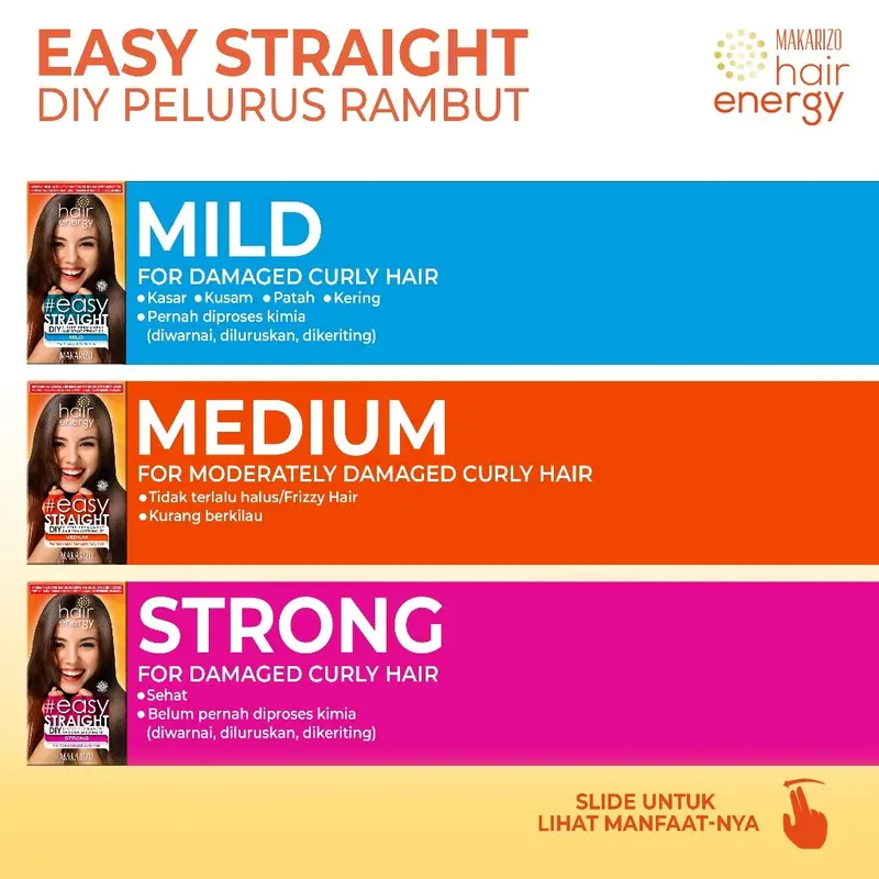 Makarizo Hair Energy Easy Straight 80ML 0