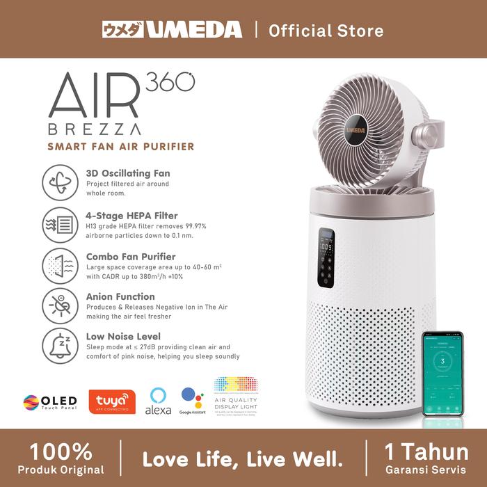 Gambar Umeda AIR360 Brezza Fan Air Purifier dari UMEDA Kota Administrasi Jakarta Utara Tokopedia