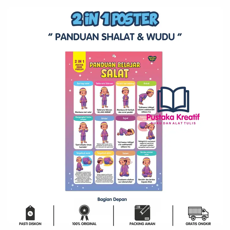 Poster 2In1: Panduan Salat Dan Wudu 1