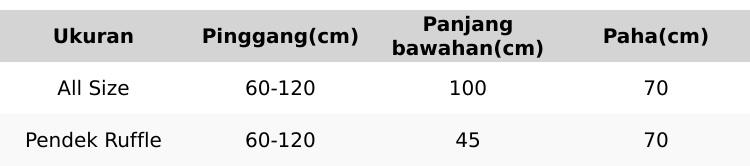 Kulot Rayon Motif Garis Stripe Pants Flowy Premium Celana Panjang Highwaist Wanita Jumbo Santai Skena