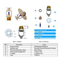 Gambar Sprinkler Pendent 141°C Tonata / Kepala Sprinkler Pemadam Kebakaran / Fire Sprinkler Head Pendent Type / Sprinkler Otomatis Sistem Proteksi Kebakaran / Aksesoris Instalasi Sprinkler Gedung & Industri / Perlengkapan Fire Protection System dari Tonata Indonesia Kab. Tangerang 3 Tokopedia