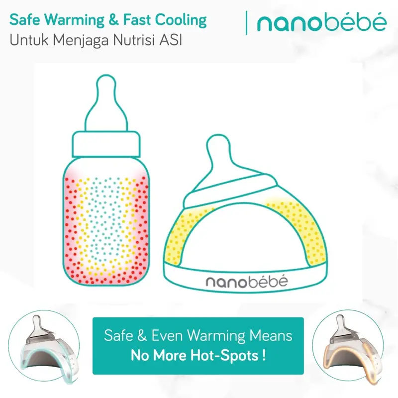 NANOBEBE Bottle botol susu bayi 240ml single pack 3