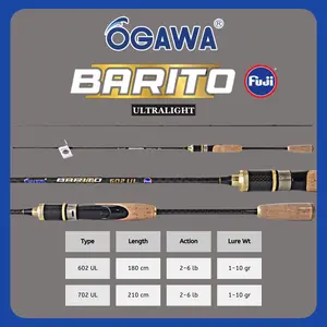 Joran Ogawa Barito 2-6LB 602 & 702 Lure