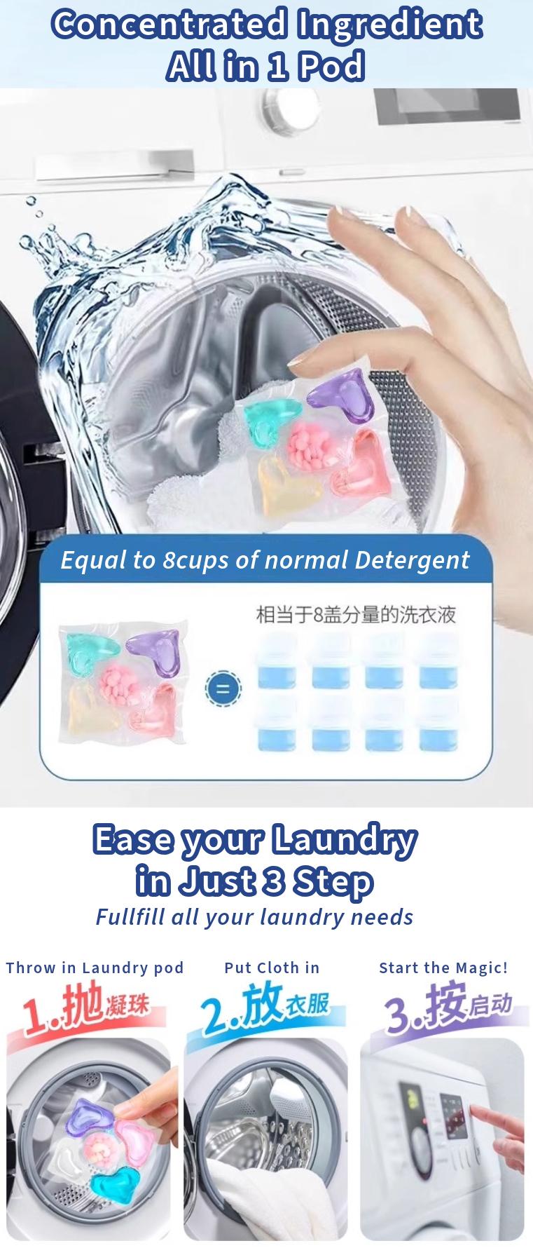 Product Introduction of 5 in 1 Laundry Pods Detergent Capsule Anti-bacterial 7