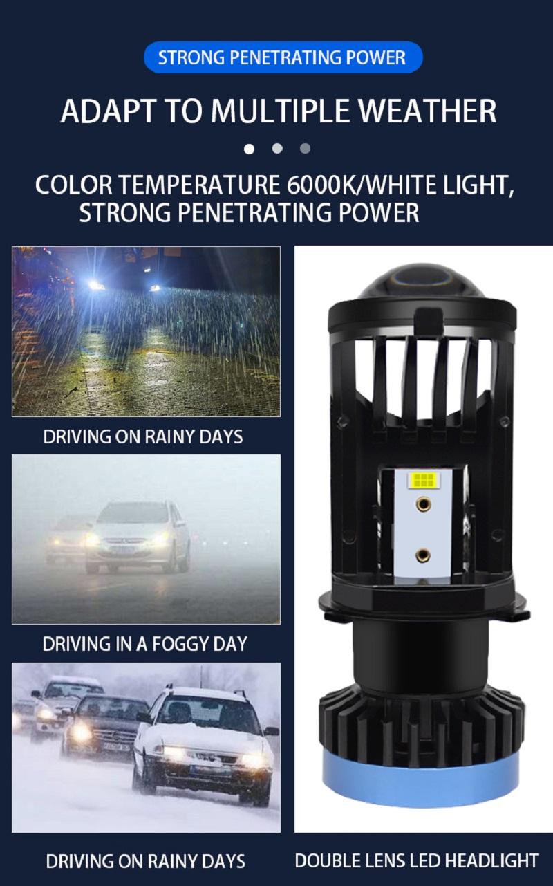 Product Introduction of CAMOTO H4 LED Headlight Canbus Car Lamp Mini Projector Lens Automobiles Bulb 6500K 36000LM Conversion Kit Hi/Lo Beam 12V/24V 16
