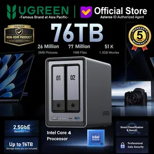 UGREEN NAS DXP2800 2-Bay NAS Server 76TB 2.5GbE Network Port With Intel N100 Quad-Core Processor