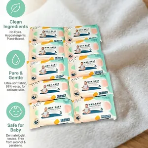 10 Bungkus WBK Baby Tissu Basah Bayi Aman Untuk Newborn Tanpa Alkohol dan Bahan Kimis 100% Pure Water Bisa COD Sensitif Kulit Tisu Anak Karakter Popok Balita kodomo tisubasah nonalkohol Tissue Pocket Wet and Dry tisubaby