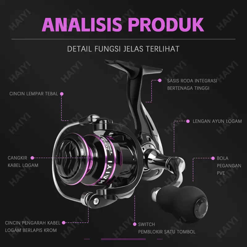 Set Pancing 1.65m/1.8m/2.1m Joran Pancing 2000-4000 Reel Pancing bouns Senar Pancing Umpan Combo pancingan set lengkap joran pancing set 6