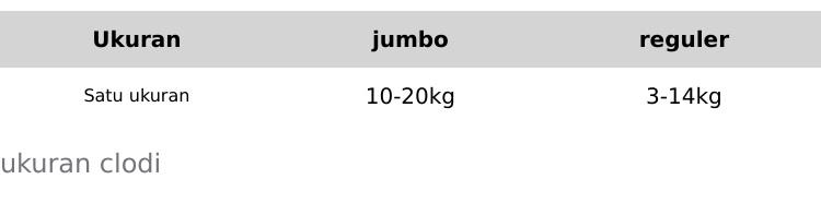 Clodi sultan 3 biji popok cuci ulang celana simple Bayi AIO