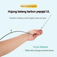Gambar Caldari Joran Pancing Set 1.8M 2 Bagian Casting Fishing Rod dan 7.2:1 BC Set Joran Pancing 180/198cm UL Carbon Pancingan Set Lengkap - ZS-Left+Casting, 1.8m/5.9FT dari garraetts Kota Administrasi Jakarta Barat 3 Tokopedia
