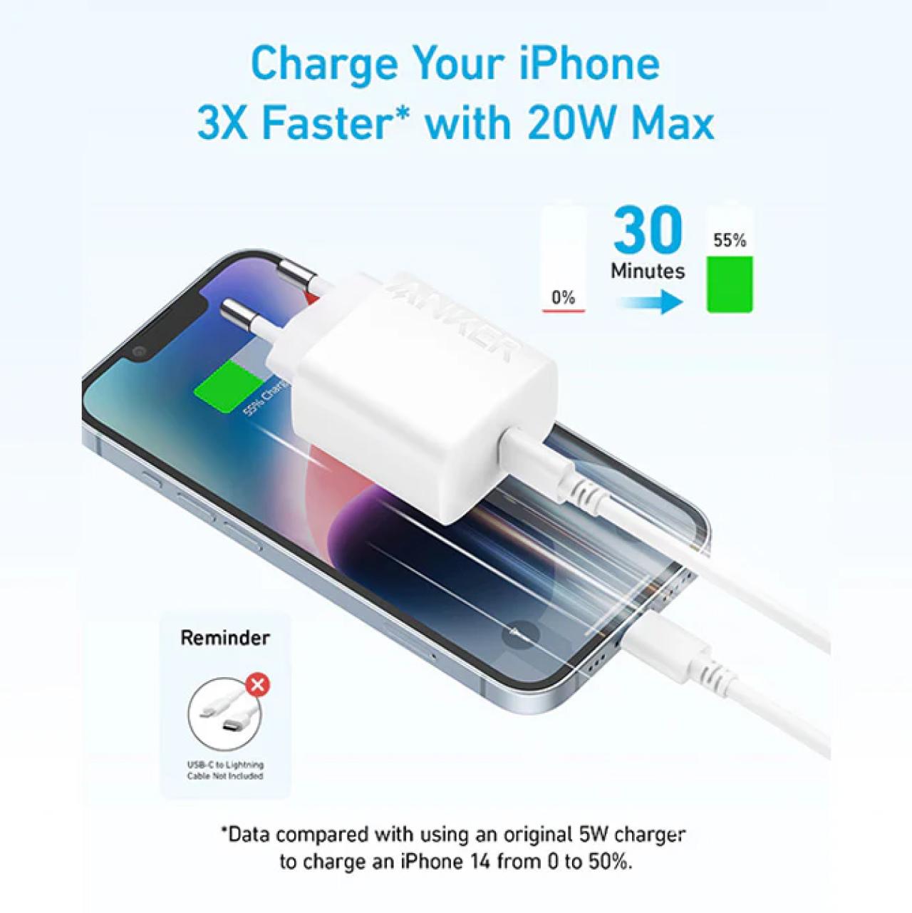 Anker Wall Charger 1C 20W - Black A2347L11