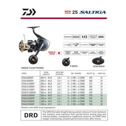 daftar harga reel daiwa saltiga 10000-P 2025 Spinning Japan Model step taper toward the spool ring Jual Reel OH Daiwa Saltiga