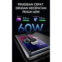 Gambar VIVAN VDCC120 KABEL DATA LED USB TYPE-C TO USB TYPE-C FAST CHARGING dari btgcom Kota Denpasar 4 Tokopedia