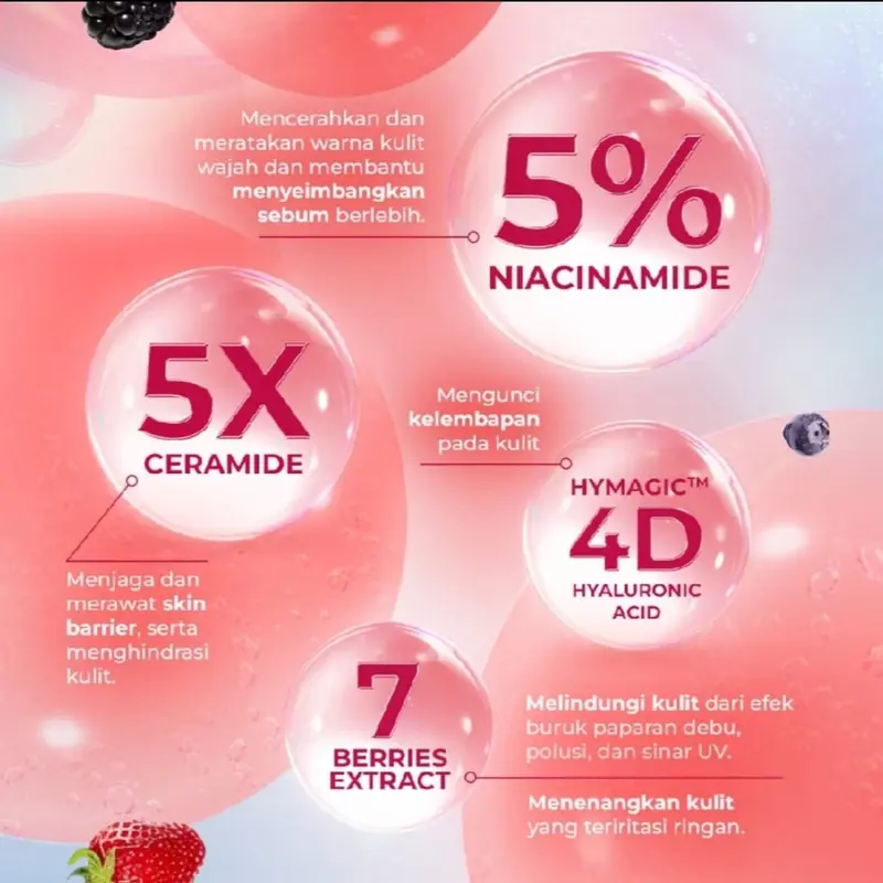 MUKKA MOISTURIZER Hydra White moisturizer 100ml Pelembap Wajah Mencerahkan Dengan kandungan 5% NiacinamdE 3