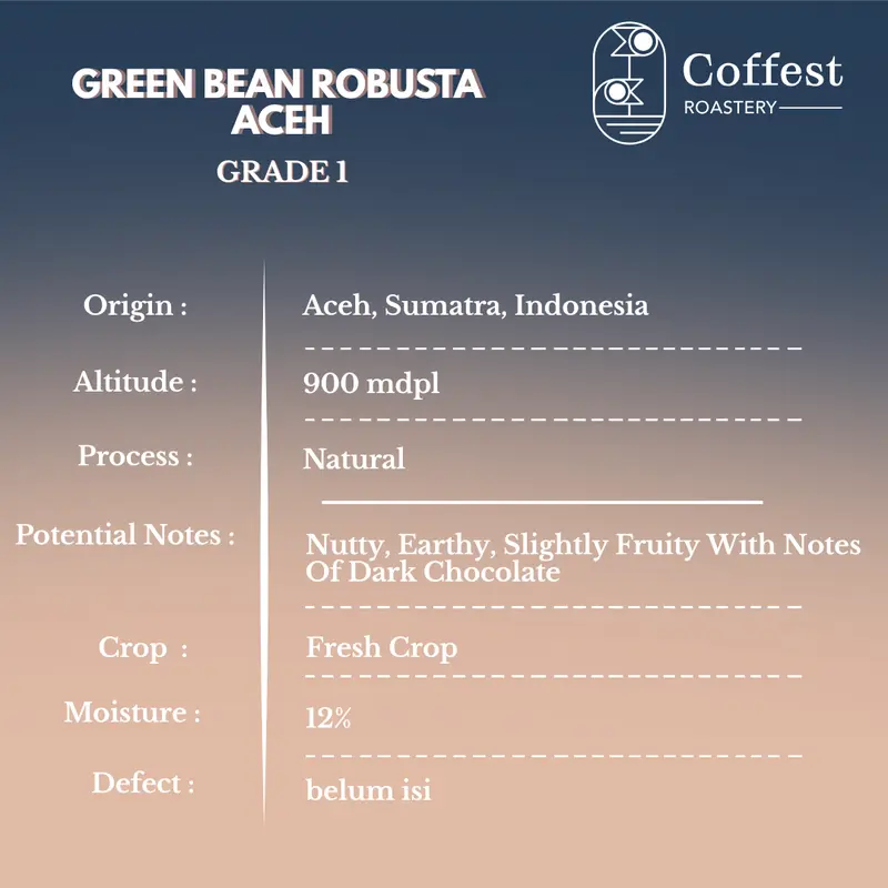 Green Bean Robusta Aceh - Grade 1 - Biji Kecil - Natural Processed - 1 kg 1