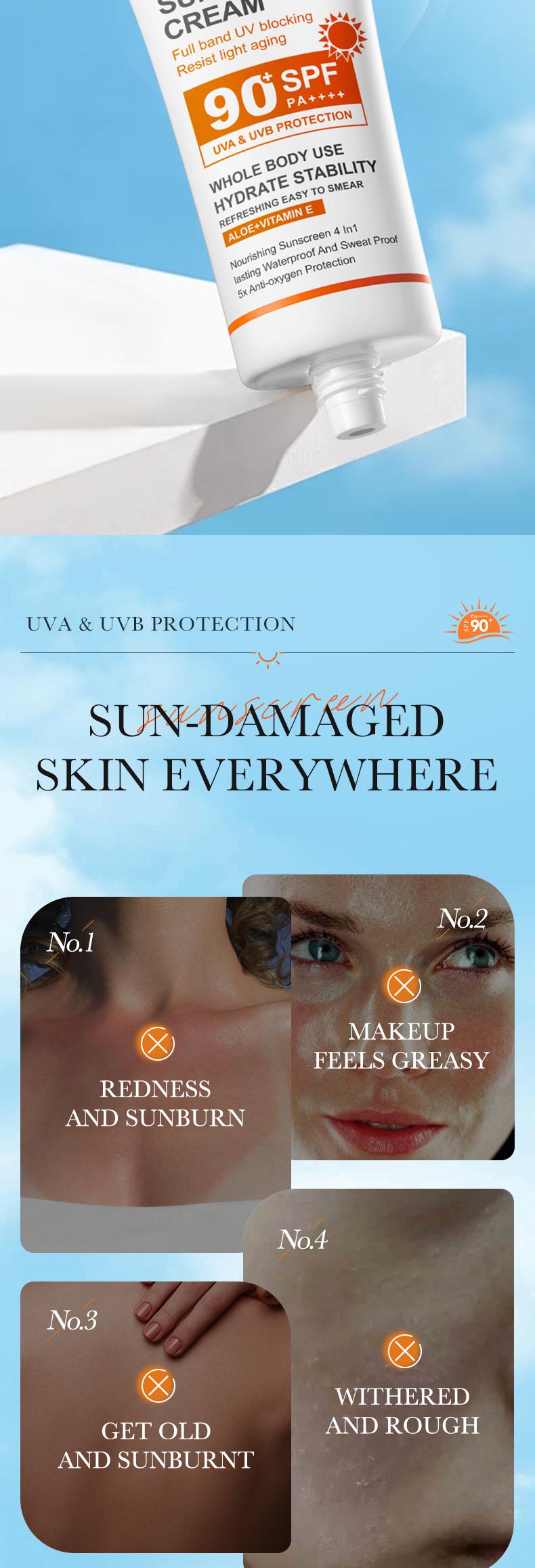 Product Introduction of SPF90 Full Band UV Blocking Resist Light-aging  Cream sunscreen Facial Nourishing Lasting Waterproof Sweatproof Skin Repair  Comfort Skincare PA++++ 2