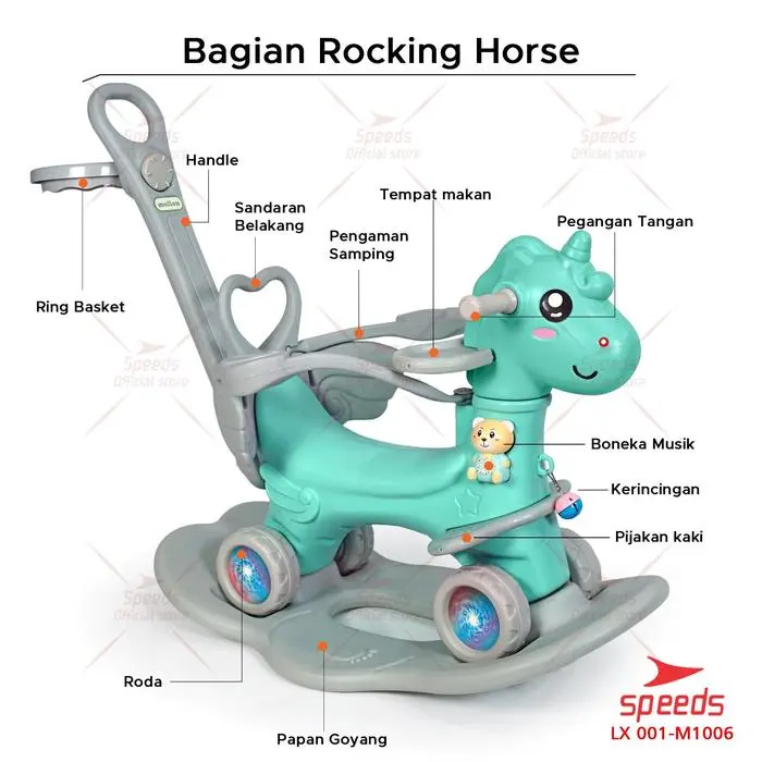 SPEEDS Rocking Horse 3in1 Mainan Anak Kuda Kudaan Portable EZ-2110