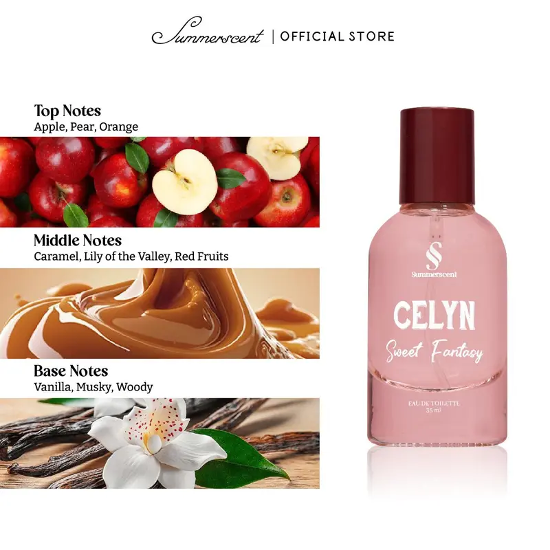 [Top Live] Bundle Hemat Parfum Celyn Sweet Fantasy & Zoe Breeze Explorer 35ML EDT 1