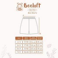 Gambar Beeloft Celana Pendek Anak Perempuan - Mini Short - Candy Apple, 1-2 Y dari BeeloftBaby Kota Administrasi Jakarta Barat 5 Tokopedia