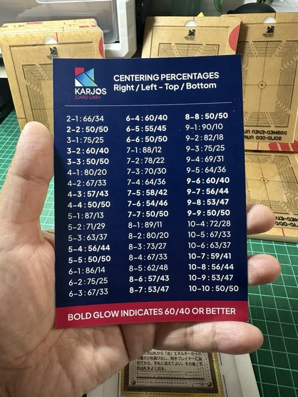 Karjos Card Lab+ CARD CENTERSCOPE Alat Ukur Centering Kartu TCG Pokémon Pokemon Presisi Laser Cut Acrylic Tebal Grading Tool Kolektor PSA BGS CGC