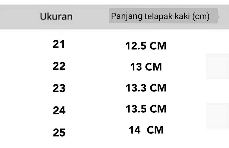 Product Introduction of Sandal Jepit Baby Bunyi Encit Model Kelinci/Rabit Bayi Empuk 6