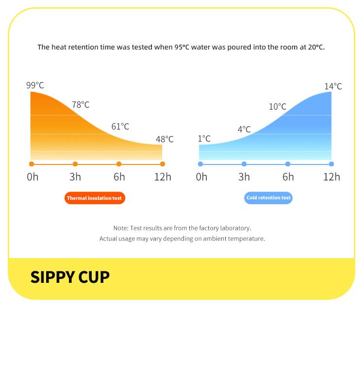 【SPECIAL EDITION】 DISNEY Tumbler STITCH 900ml Stainless Steel 304 - 3in1 Phone Stand Handle Sedotan Botol Minum Karakter Termos Portable BKL50802