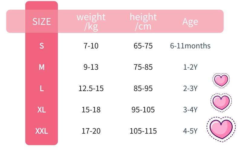 Product Introduction of 0-5 years old boy child baby suit crawling suit dirt-resistant shirt + comfortable breathable shorts two-piece suit 0