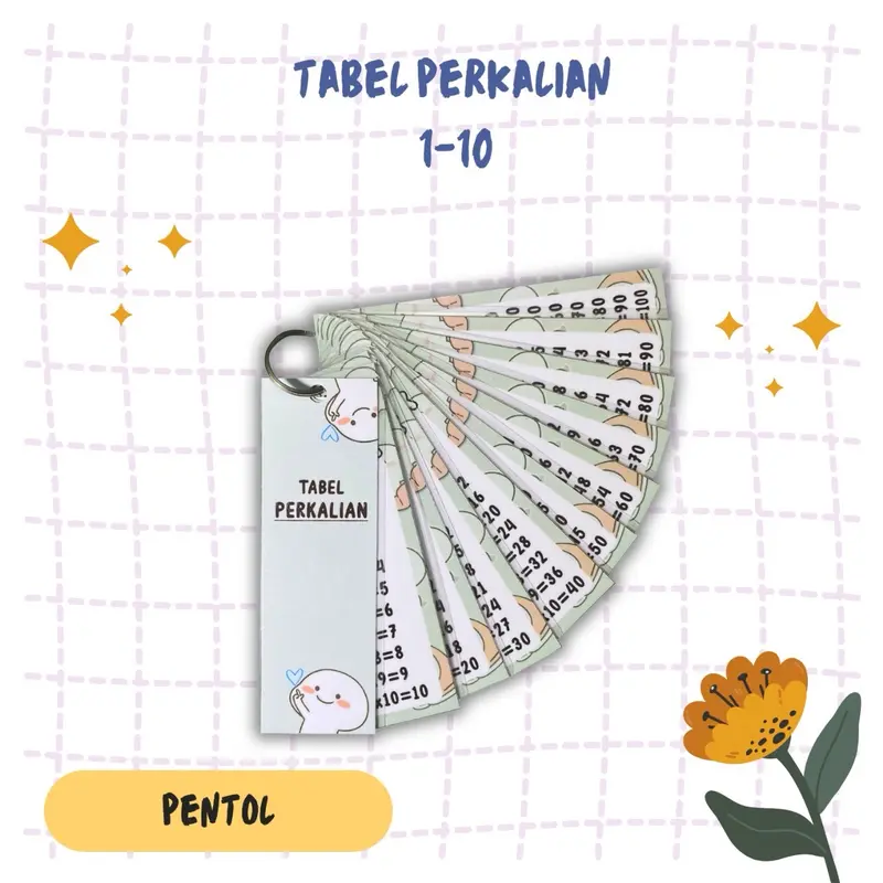 Flash Card Tabel Perkalian 1 sampai 10 | Mainan Edukasi kartu tanya jawab anak Toys 3