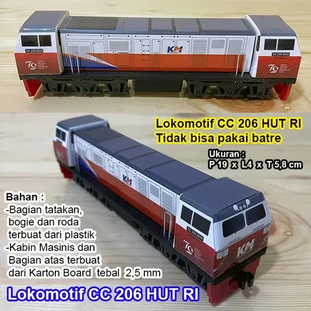 LOKOMOTIF KERETA API INDONESIA  206RI