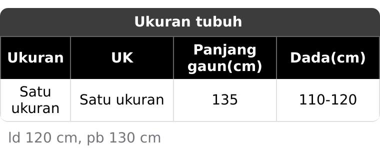 Oviena dress gamis Salur Rayon Valencia busui adem lembut gamis daily kancing Menyusui Bumil Trend 2025