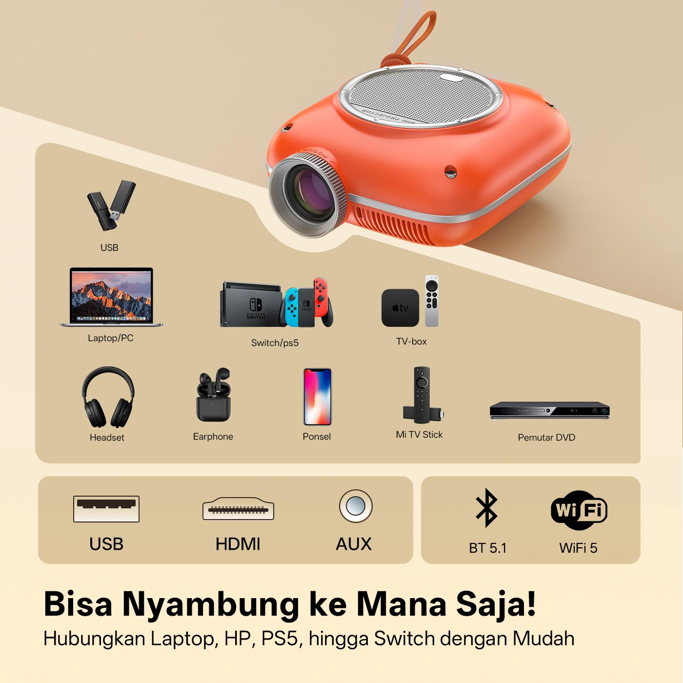 AVIEWLUX AERO Smart LCD Proyektor - proyektor dengan sistem android tv 11.0 - 400 ANSI - 1080P Decoding - WiFi 5 & Bluetooth - Netflix & YouTube - Mini Projector Portable-proyektor android 4k full hd bluetooth speaker AVIEWLUX AERO Smart LCD Proyektor - proyektor dengan sistem android tv 11.0 - 400 ANSI - 1080P Decoding - WiFi 5 & Bluetooth - Netflix & YouTube - Mini Projector Portable-proyektor android 4k full hd bluetooth speaker