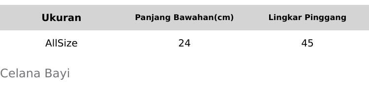 12Pcs Celana Pendek Bayi Homemade Mambo/Stabilo Katun Double Knitt Motif Bergambar Karakter Warna Pink 6 Bln - 2 Thn Newborn