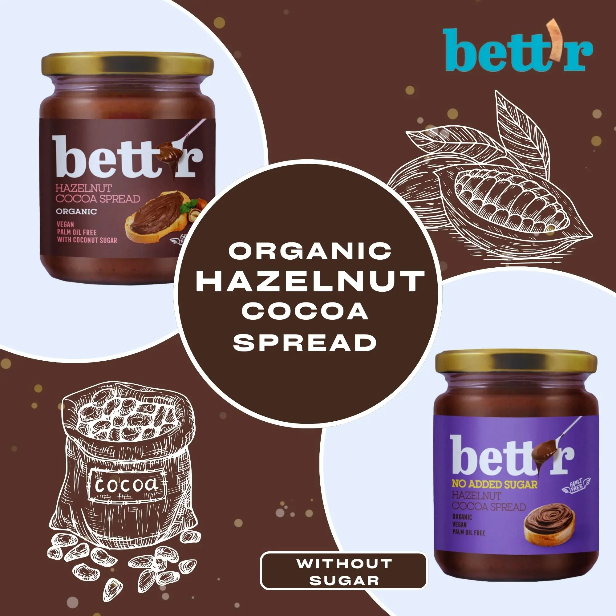 Bett'r Organic Hazelnut Cocoa Spread | Without Sugar | With Coconut Sugar | 250g