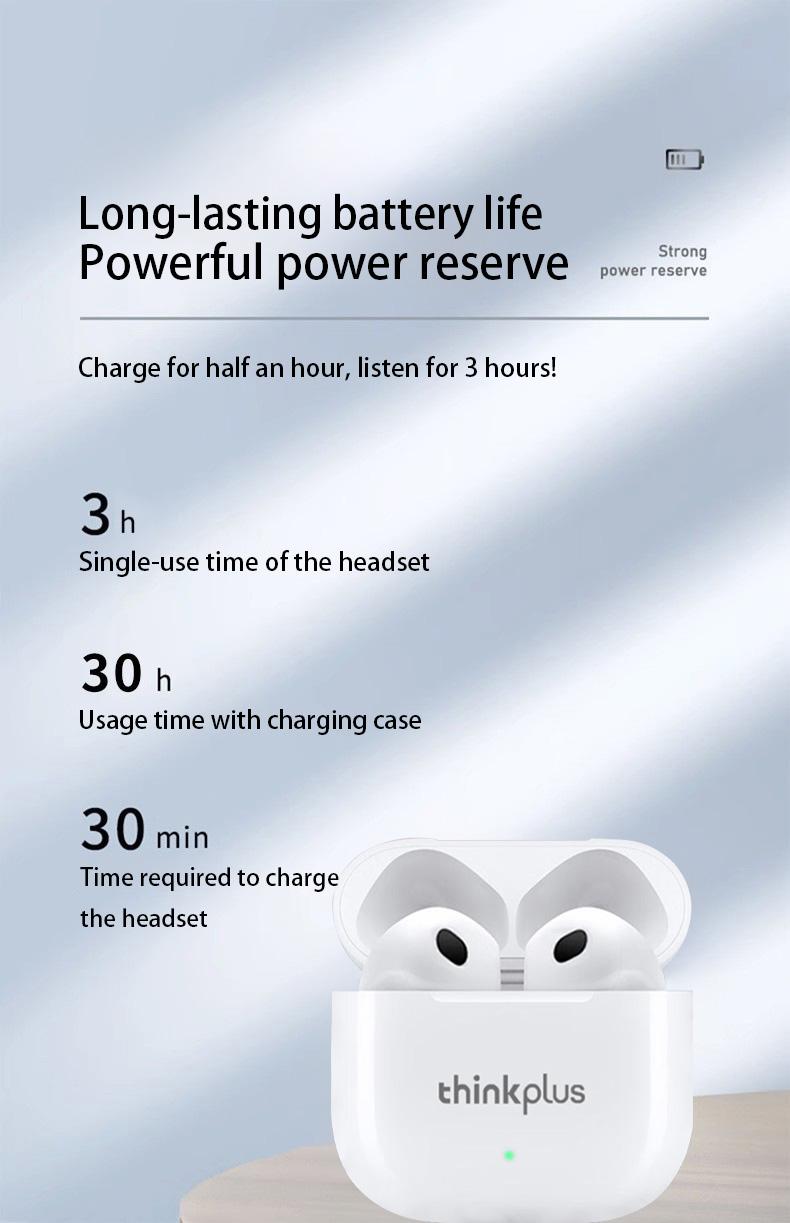 Lenovo Thinkplus M24 Headset nirkabel Bluetooth Game musik setengah-dalam olahraga reduction reduksi kebisingan masa pakai baterai panjang Earbud Earphone Wireless
