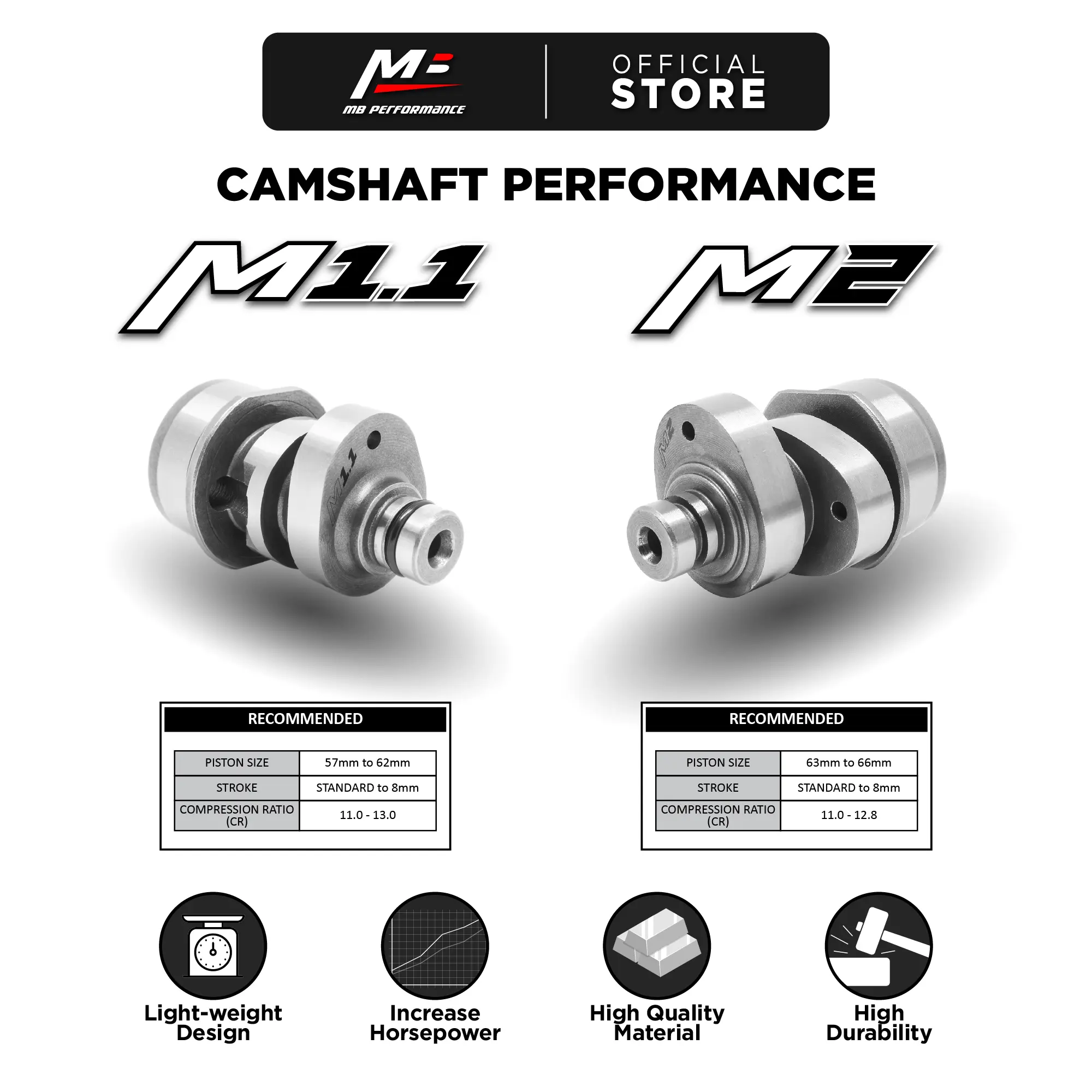 MB Performance Camshaft Lightweight LC135 / Y15ZR / FZ150i