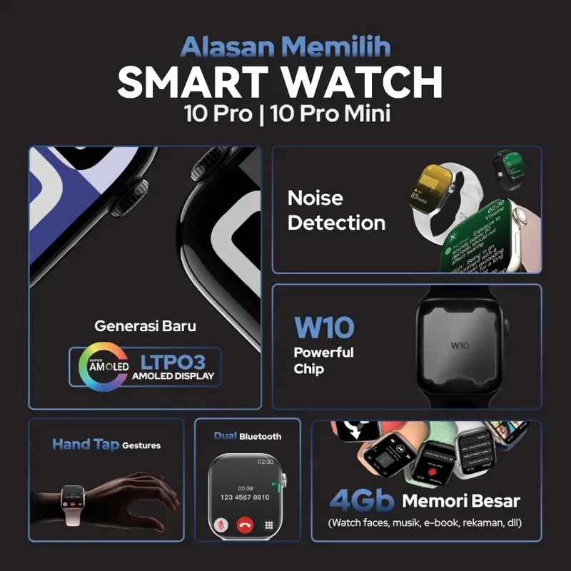 SmartWatch 10 Pro Mini 38mm Pria Wanita Jam AMOLED Pemantauan Detak Jantung Oksigen Darah Pelacak Kebugaran Panggilan Bluetooth Wallpaper Kustom Jam Tangan Pintar Anti Air untuk Pria Olahraga Kompatibel dengan Android & iOS 3