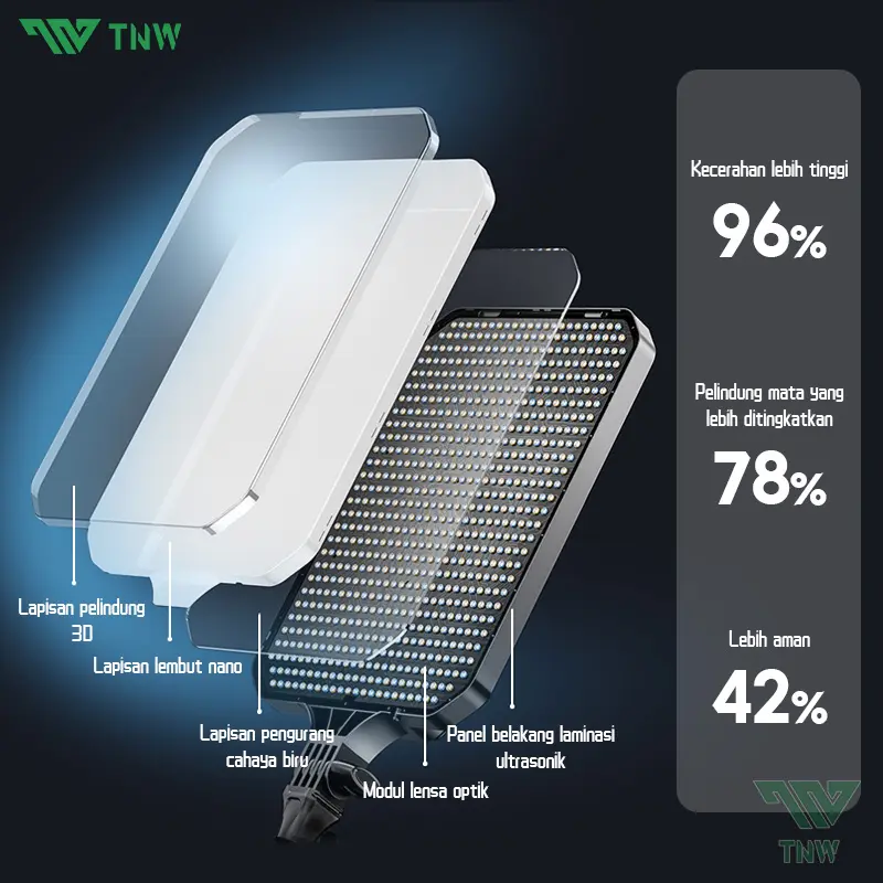 TNW Lampu Foto 16/20 Inch LED Video Light Studio Lighting Fill Light Ringlight Besar with Tripod for Live Stream Vlogging 3