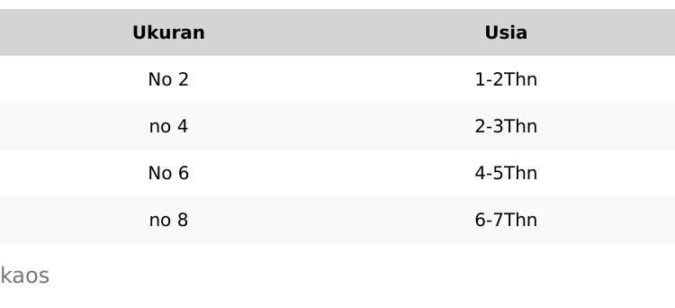 Setelan Piyama Anak Perempuan Motif/baju Tidur anak perempuan/piyama Anak terbaru