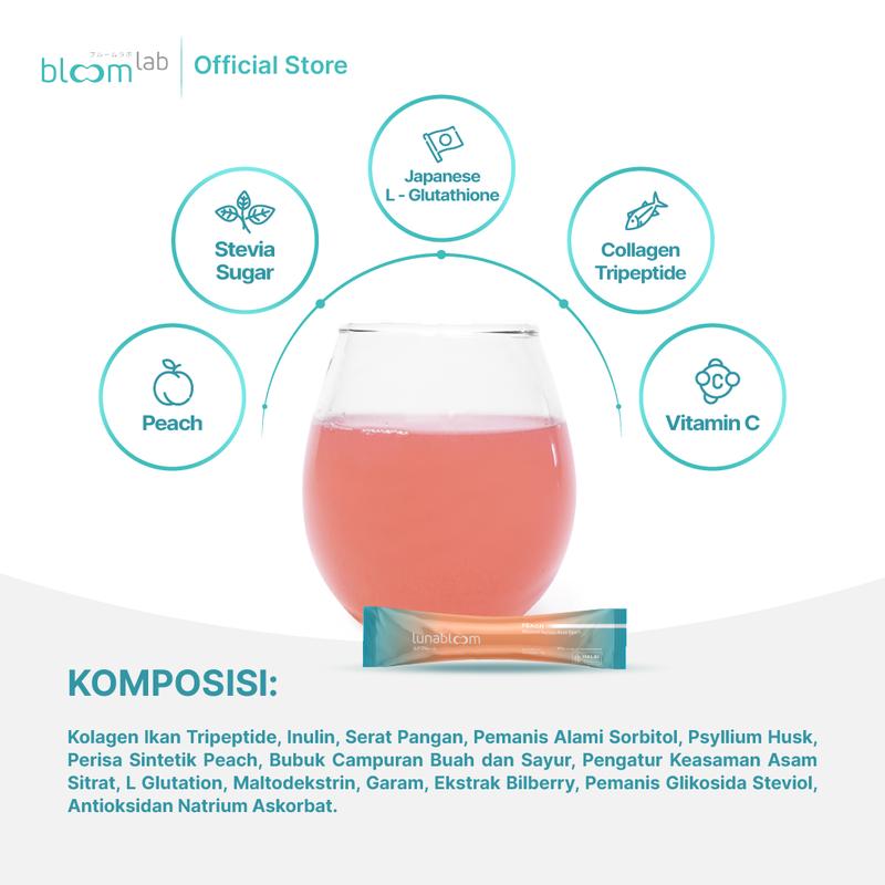 MetaBloom dan LunaBloom 32 Sachet by BloomLab 3