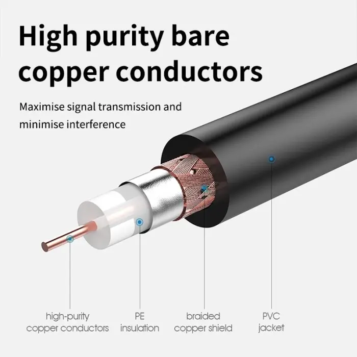 Kabel Antena TV Digital Analog Coaxial Cable Antena For HDTV 4