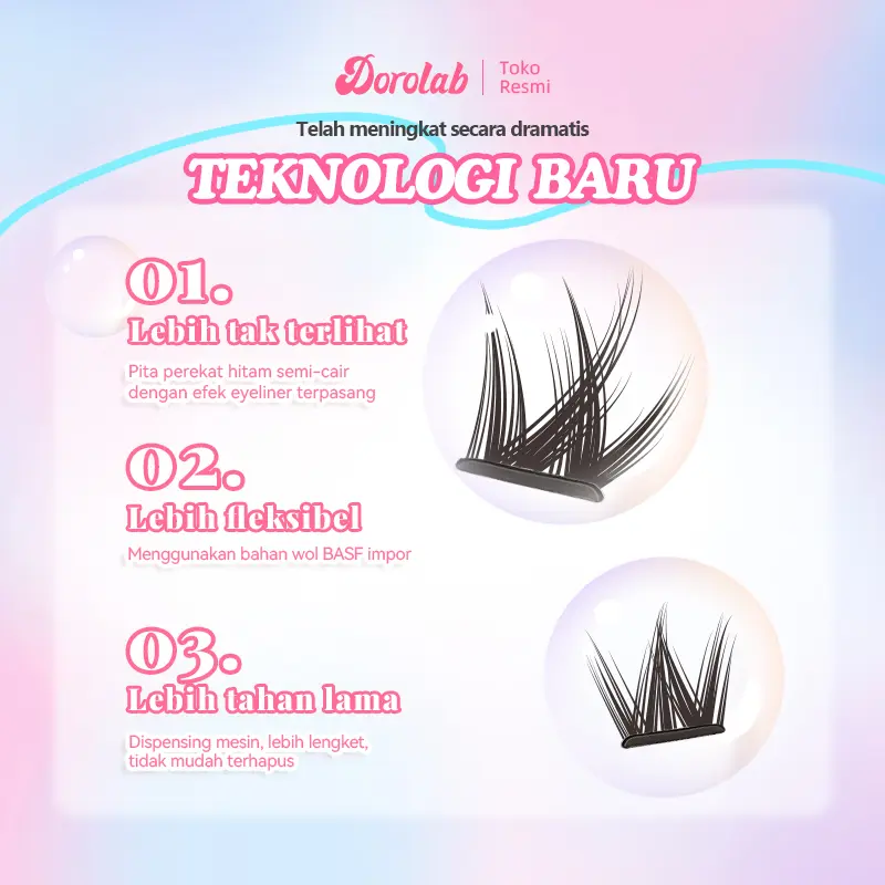 【Pengiriman 24 jam】DOROLAB 【Flower Series】【IRIS】【Tulip】【Hyacinth】Bulu mata palsu pemula bebas lem tidak perlu menggunakan lem bulu mata palsu dapat digunakan kembali Eyelash extension set 7