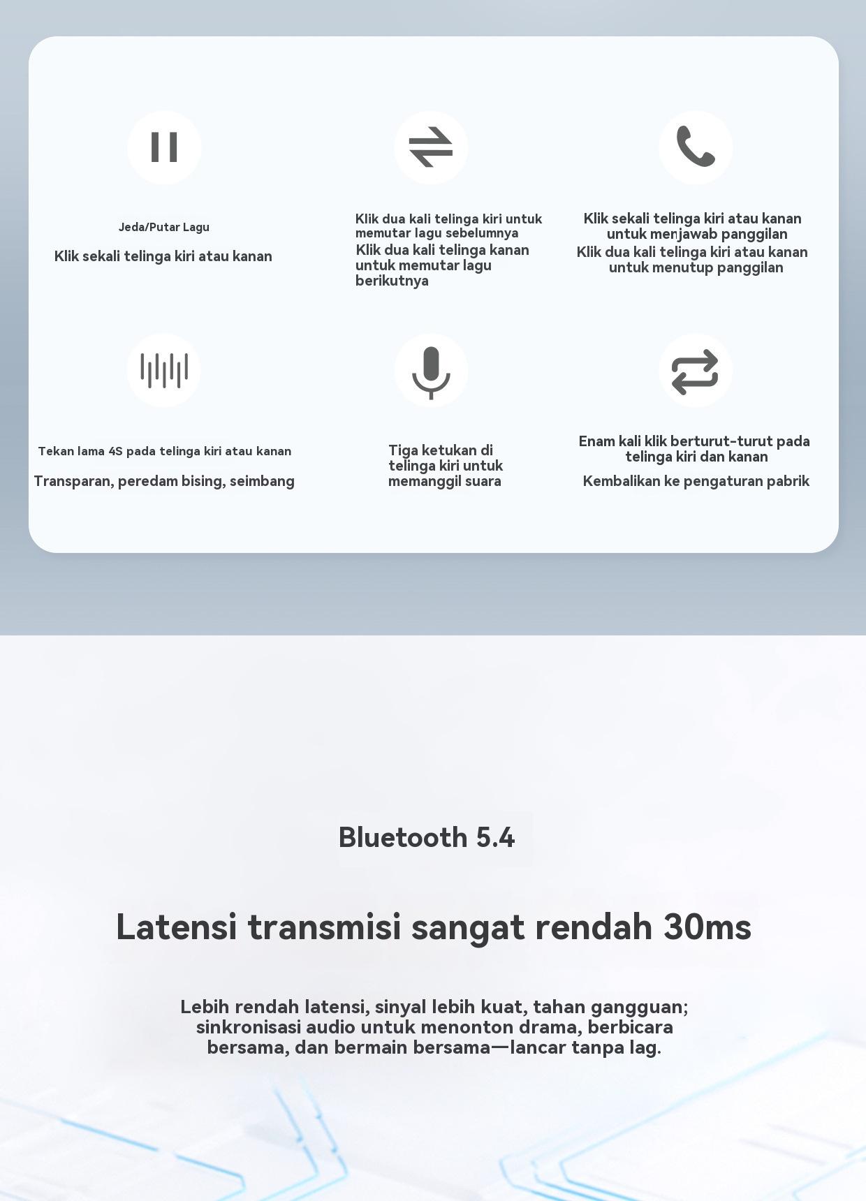 【Dua pasangan headphone】Q10 Bluetooth TWS nirkabel Earbud kualitas tinggi suara klip telinga + In-ear earphone ultra panjang jangka hidup pengurangan kebisingan headphone nirkabel olahraga headset game latensi rendah dengan LED digital