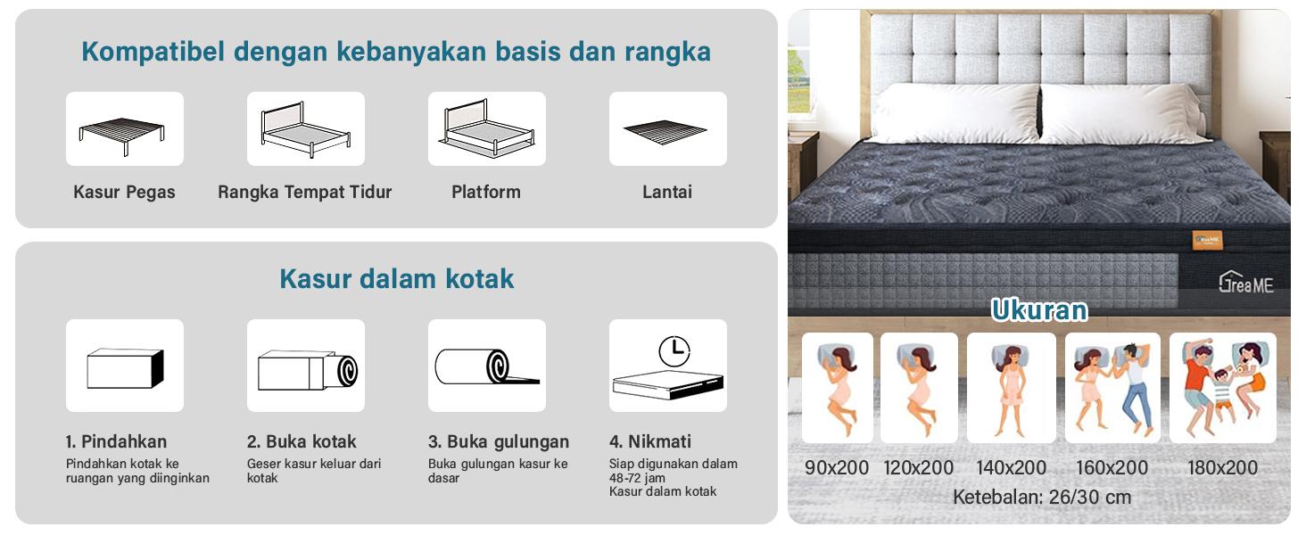 Kasur Pegas Busa Dingin Premium, Tebal 26/30 cm, Kasur Lantai Lembut, Anti Lembab, Termasuk Bantal Gratis Kasur Pegas Busa Dingin Premium, Tebal 26/30 cm, Kasur Lantai Lembut, Anti Lembab, Termasuk Bantal Gratis