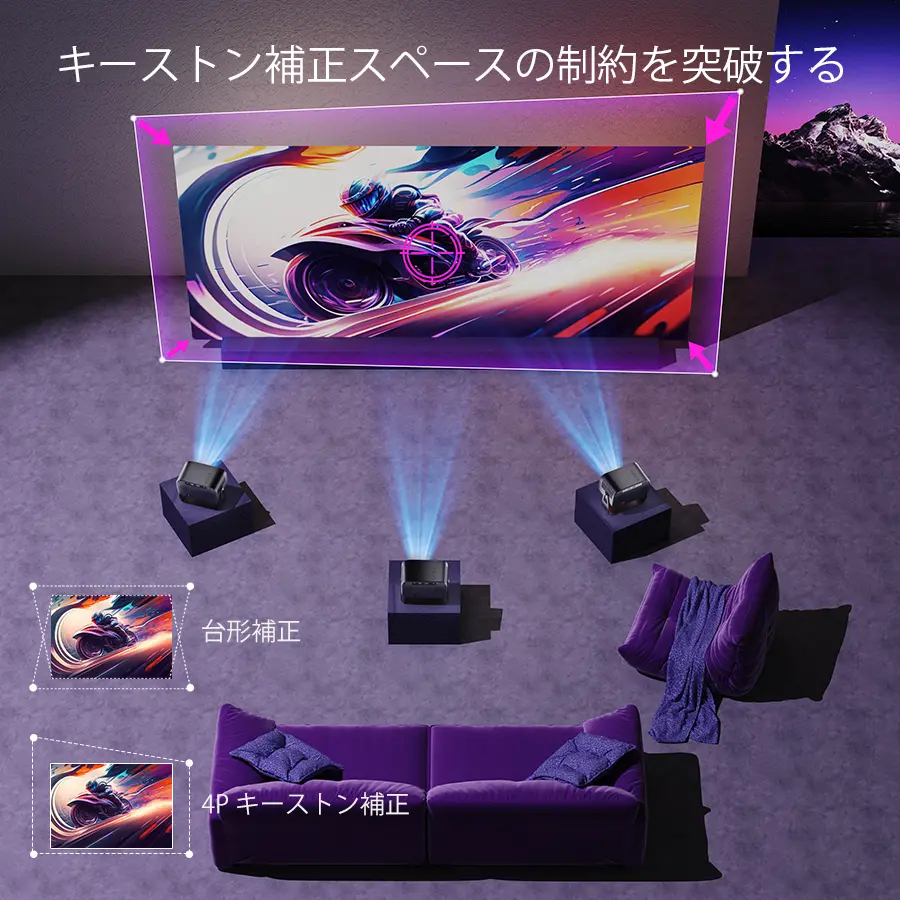 XBJミニプロジェクター4 Kプロジェクター360度回転FHD 350Ansi 1080 P XBJミニプロジェクター4 Kプロジェクター360度回転FHD 350Ansi 1080 P