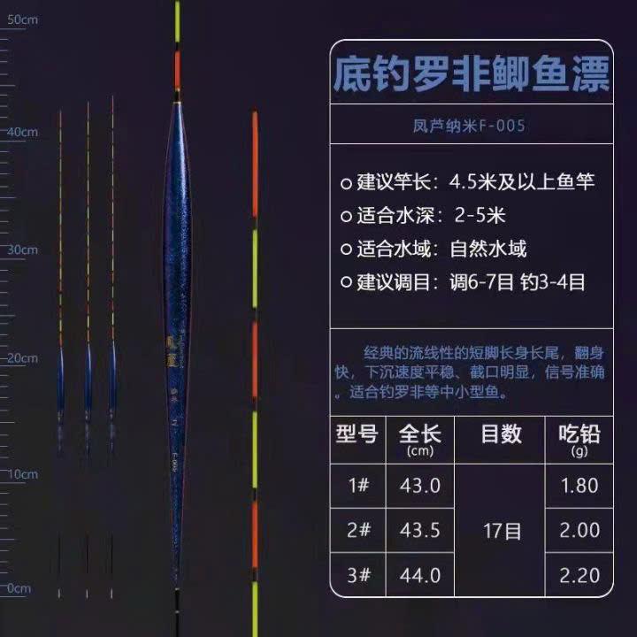 PHAO CÂU CÁ - PHAO FENGLU - PHAO NANO FENGLU-LÃNG TỬ BÌNH DƯƠNG 3