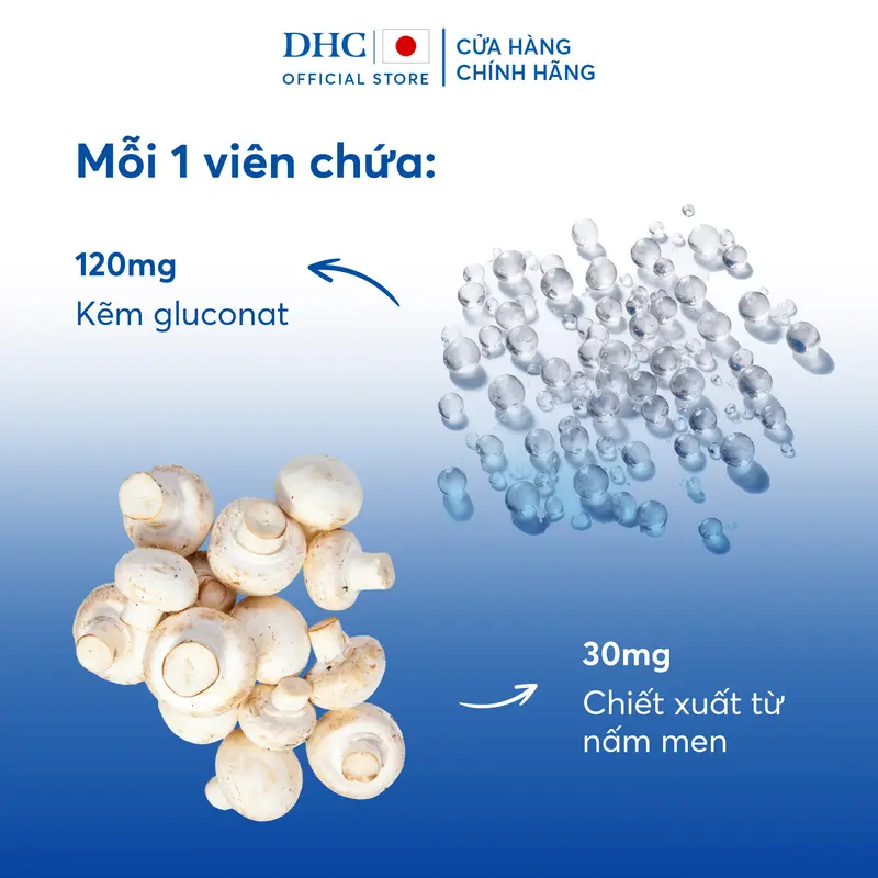 Product Introduction of Combo Viên uống DHC Kẽm + Vitamin C hỗ trợ duy trì sức khỏe, hỗ trợ giảm thâm da, giúp da sáng mịn (Combo 20 Ngày & Combo 60 Ngày) - TPBVSK DHC ZinC + Vitamin C 26